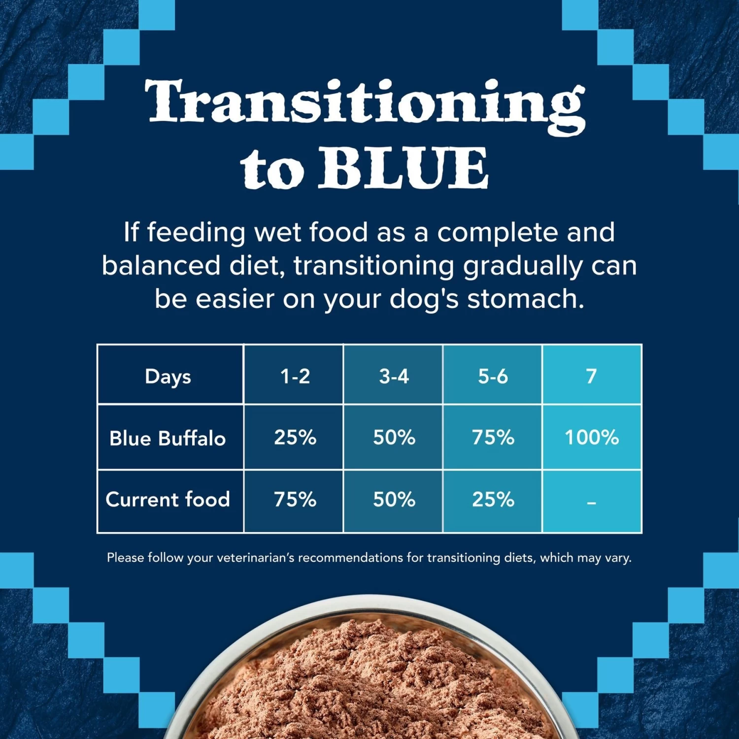 Blue Buffalo Wilderness Snake River Grill Trout, Venison & Rabbit Formula Grain-Free Canned Dog Food - Image 6