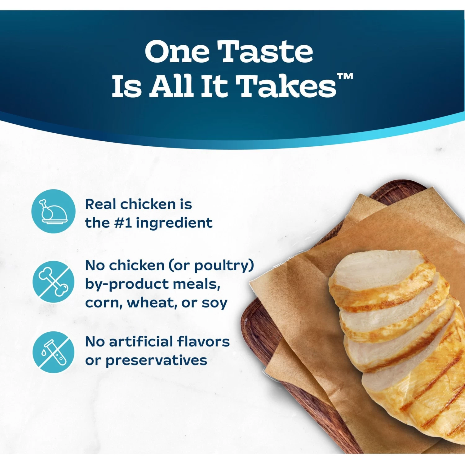 Blue Buffalo Tastefuls Chicken Entrée Mature Cats Pate Wet Cat Food, 3-oz Can, Case Of 24 - Image 6