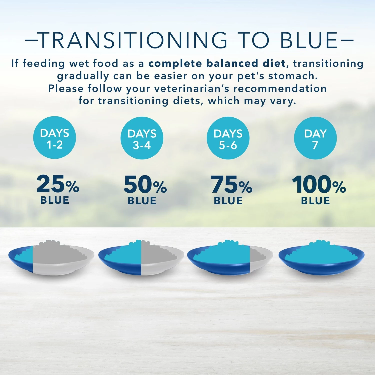 Blue Buffalo Blue's Hearty Beef Stew Grain-Free Canned Dog Food - Image 7