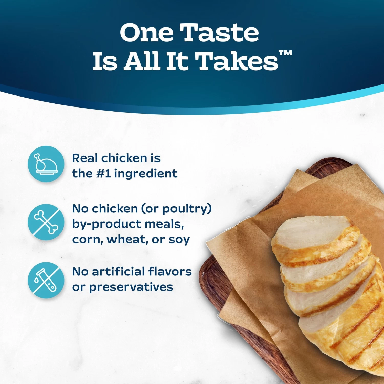 Blue Buffalo Tastefuls Chicken Indoor Natural Adult Dry Cat Food - Image 6