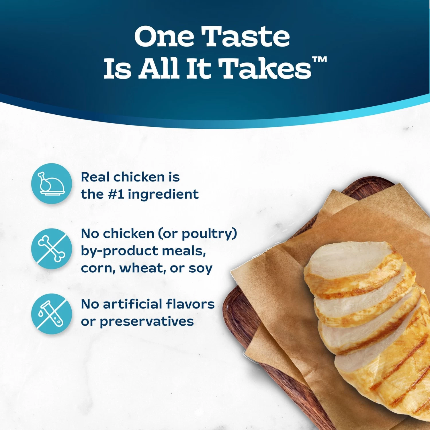 Blue Buffalo Tastefuls Sensitive Stomach Natural Chicken Adult Dry Cat Food - Image 6