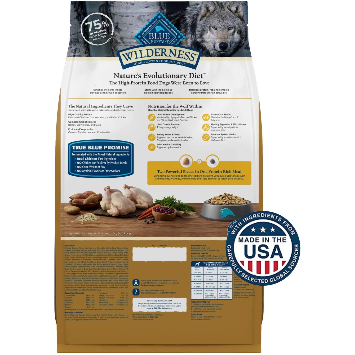Blue Buffalo Wilderness Healthy Weight Adult High Protein Natural Chicken & Wholesome Grains Dry Dog Food - Image 2