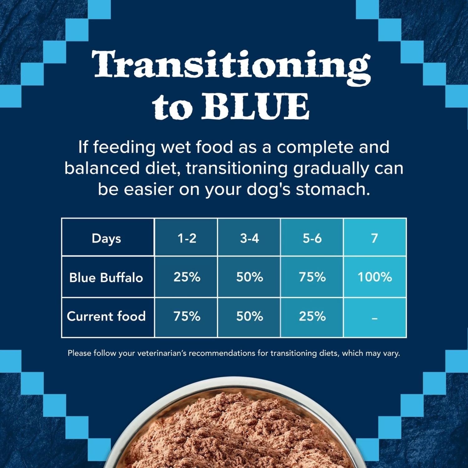 Blue Buffalo Wilderness Wolf Creek Stew Savory Salmon Stew Grain-Free Adult Canned Dog Food - Image 8