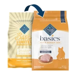Blue Buffalo Basics Limited Ingredient Diet Healthy Weight Turkey & Potato Recipe Dry Dog Food